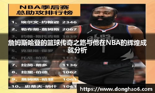詹姆斯哈登的篮球传奇之路与他在NBA的辉煌成就分析
